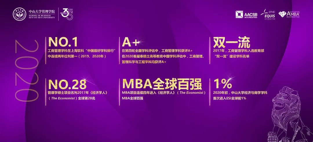 公司榜单